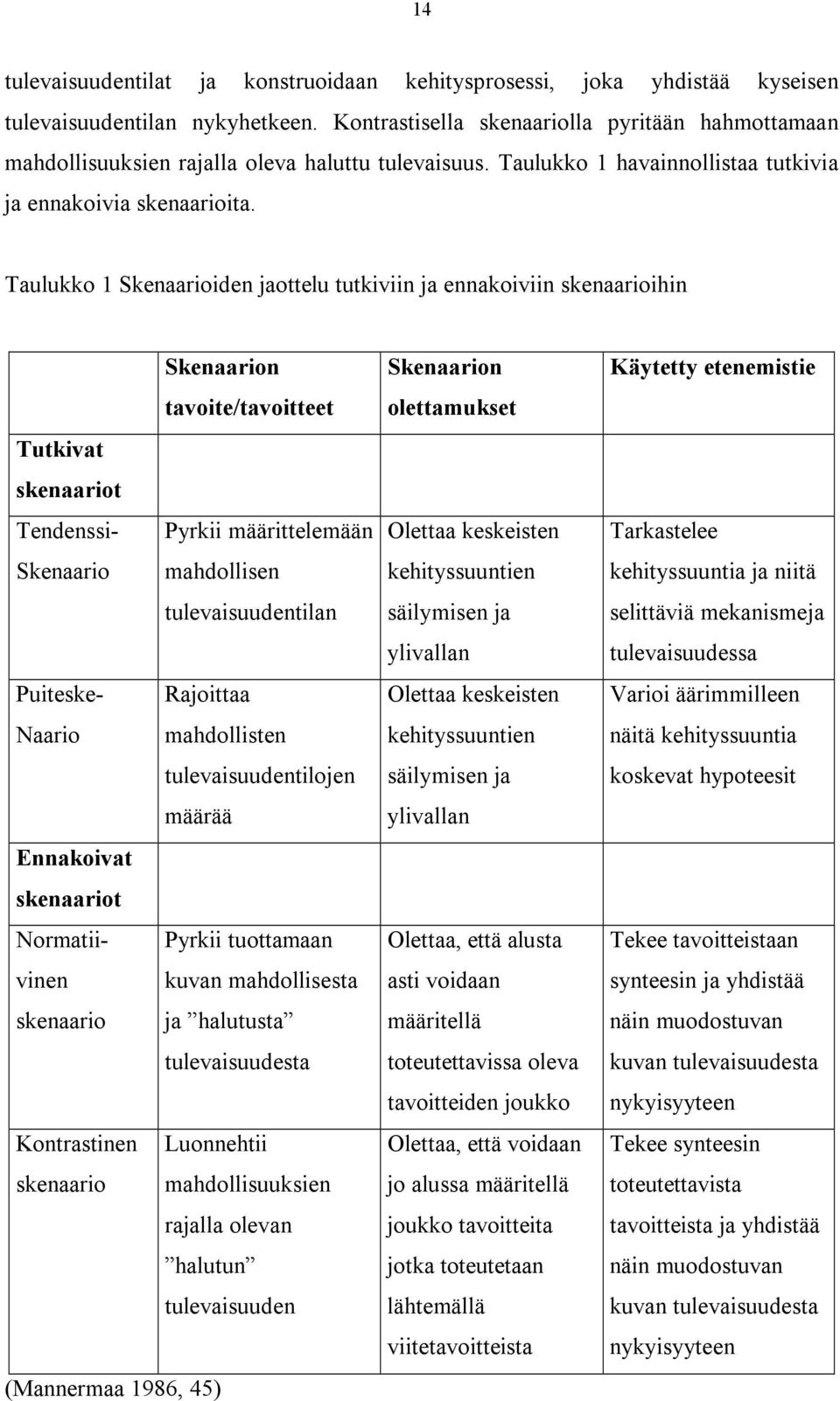 Taulukko 1 Skenaarioiden jaottelu tutkiviin ja ennakoiviin skenaarioihin Skenaarion tavoite/tavoitteet Tutkivat skenaariot Tendenssi- Pyrkii määrittelemään Skenaario mahdollisen tulevaisuudentilan