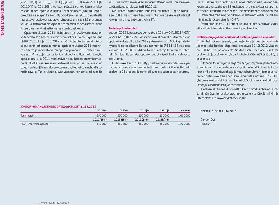 Optio-oikeuksien 2011 perusteella merkittävät osakkeet vastaavat yhteensä enintään 2,5 prosenttia yhtiön kaikista osakkeista ja äänistä mahdollisen osakemerkinnän jälkeen, jos merkinnässä annetaan