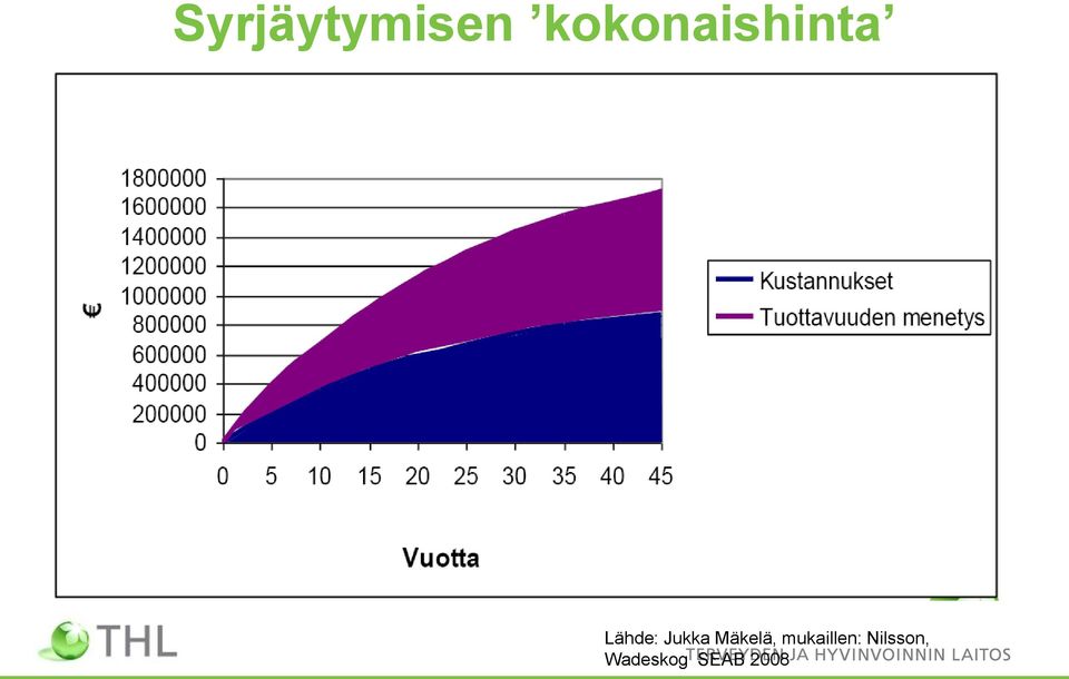Jukka Mäkelä,