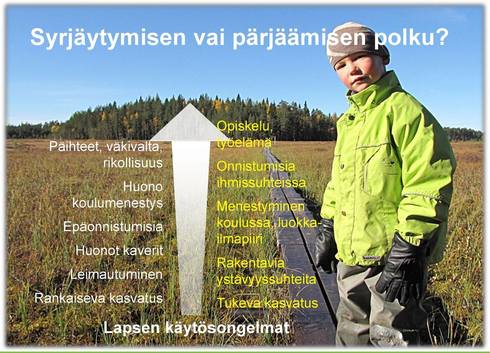 kaverit Leimautuminen Rankaiseva kasvatus Opiskelu, työelämä Onnistumisia