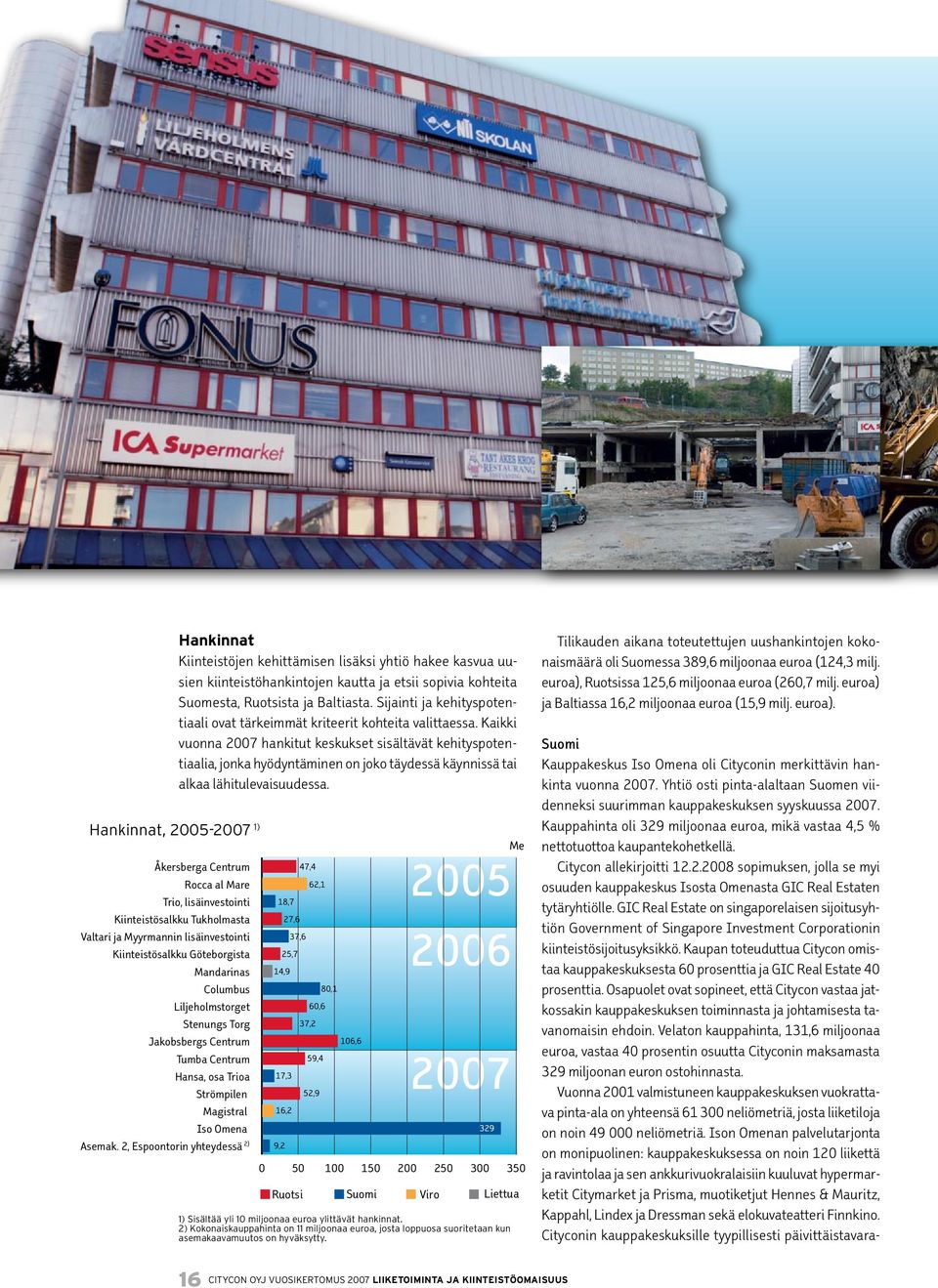 Kaikki vuonna 2007 hankitut keskukset sisältävät kehityspotentiaalia, jonka hyödyntäminen on joko täydessä käynnissä tai alkaa lähitulevaisuudessa.