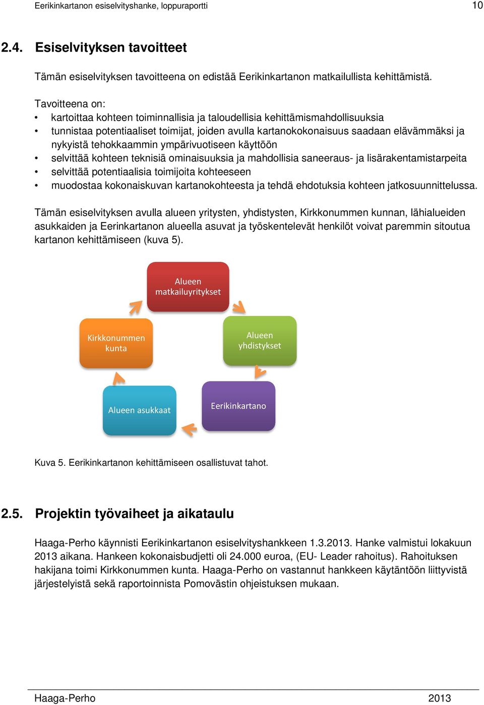 tehokkaammin ympärivuotiseen käyttöön selvittää kohteen teknisiä ominaisuuksia ja mahdollisia saneeraus- ja lisärakentamistarpeita selvittää potentiaalisia toimijoita kohteeseen muodostaa