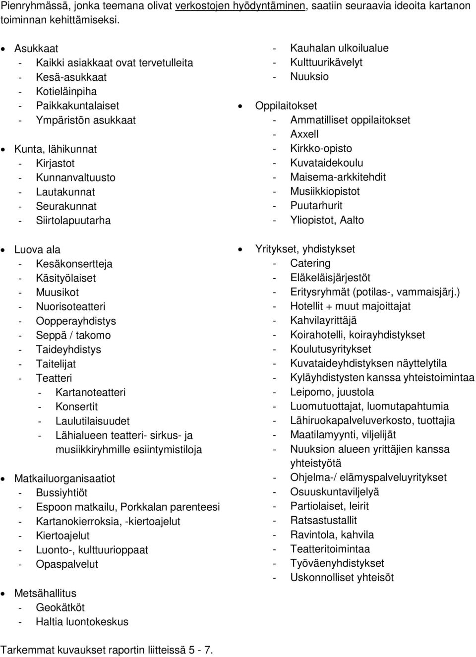 Siirtolapuutarha Luova ala - Kesäkonsertteja - Käsityölaiset - Muusikot - Nuorisoteatteri - Oopperayhdistys - Seppä / takomo - Taideyhdistys - Taitelijat - Teatteri - Kartanoteatteri - Konsertit -