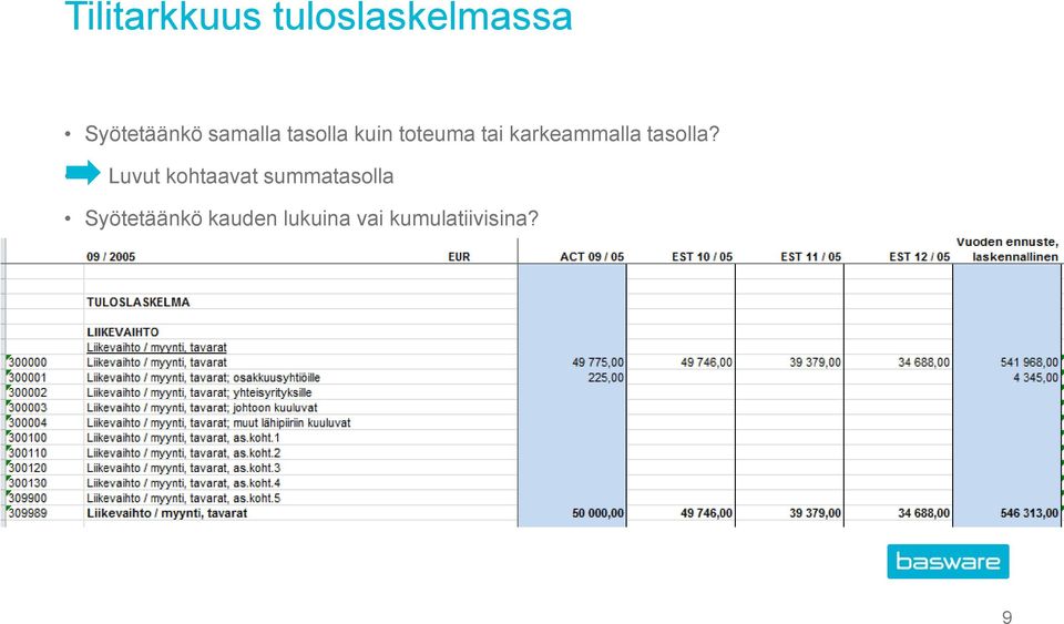 karkeammalla tasolla?