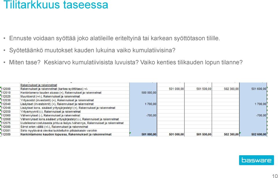 Syötetäänkö muutokset kauden lukuina vaiko kumulatiivisina?