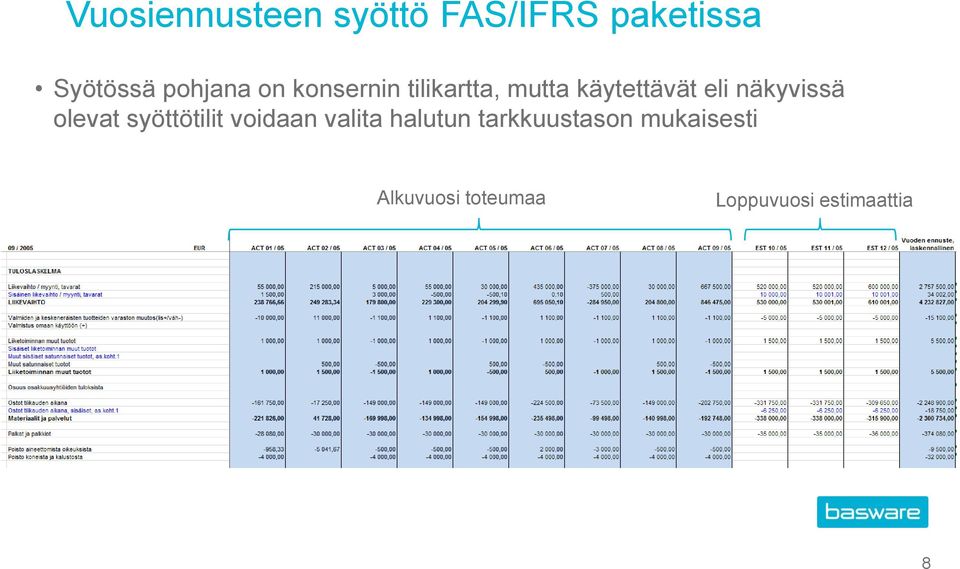 näkyvissä olevat syöttötilit voidaan valita halutun