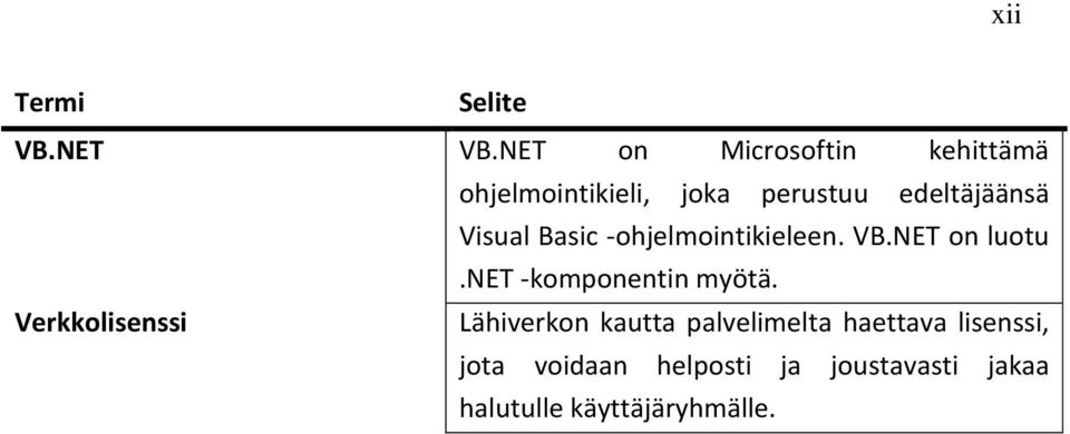 Visual Basic -ohjelmointikieleen. VB.NET on luotu.net -komponentin myötä.