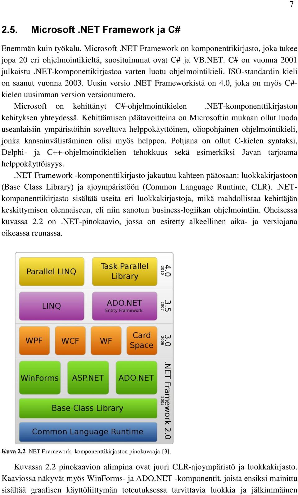 Microsoft on kehittänyt C#-ohjelmointikielen.NET-komponenttikirjaston kehityksen yhteydessä.