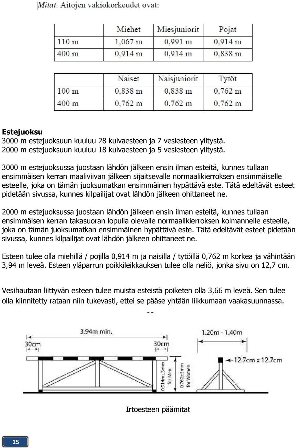 juoksumatkan ensimmäinen hypättävä este. Tätä edeltävät esteet pidetään sivussa, kunnes kilpailijat ovat lähdön jälkeen ohittaneet ne.