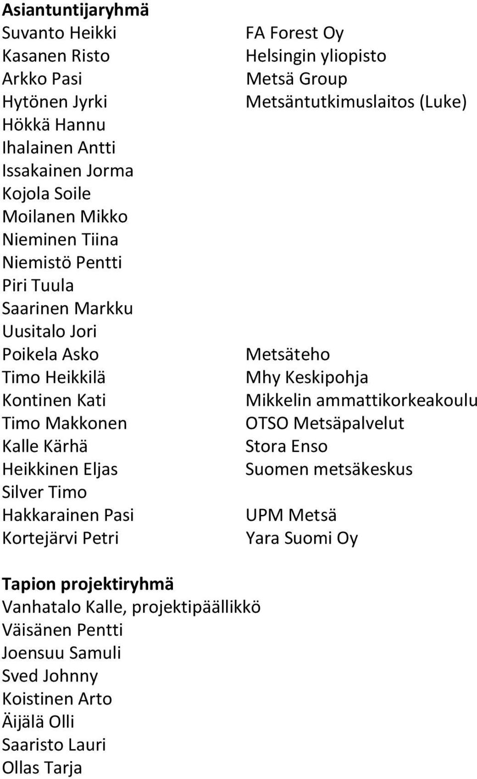 Petri FA Forest Oy Helsingin yliopisto Metsä Group Metsäntutkimuslaitos (Luke) Metsäteho Mhy Keskipohja Mikkelin ammattikorkeakoulu OTSO Metsäpalvelut Stora Enso Suomen