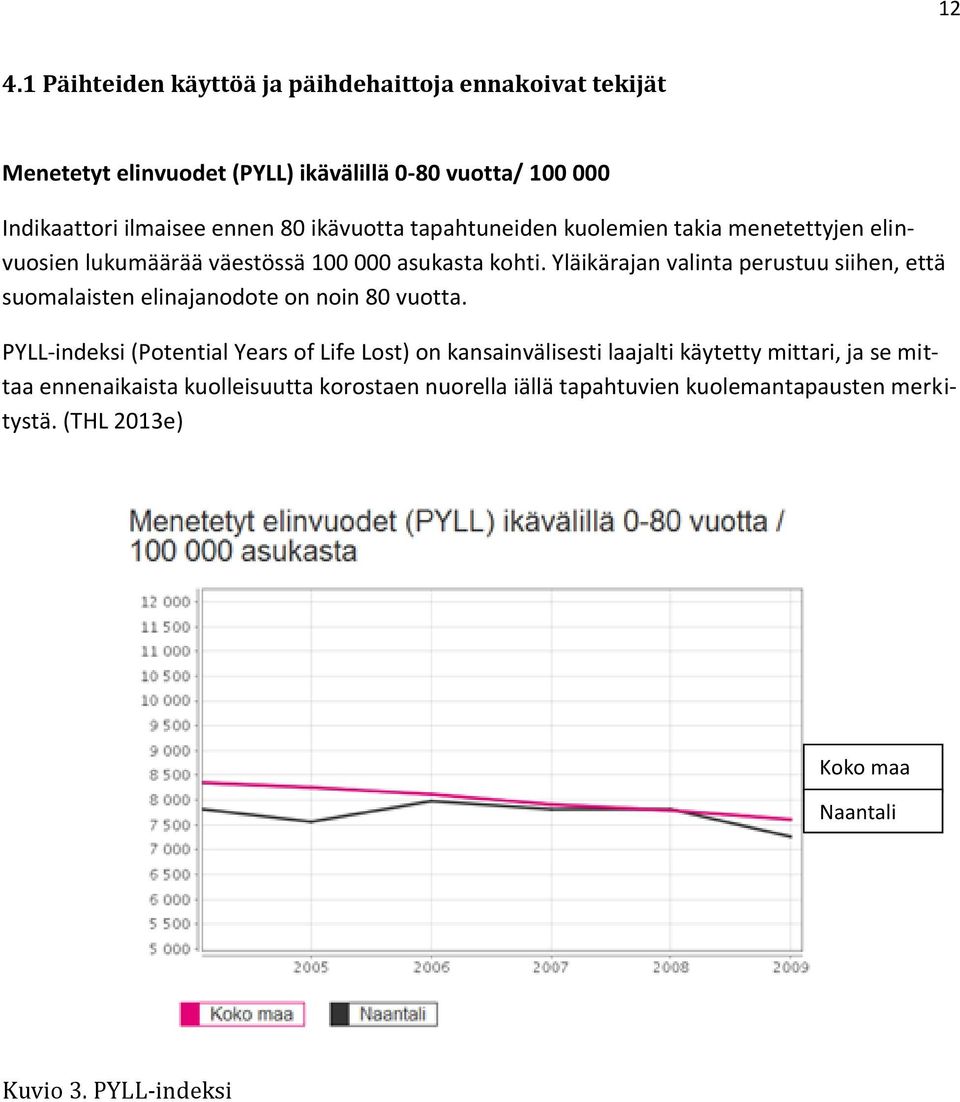 Yläikärajan valinta perustuu siihen, että suomalaisten elinajanodote on noin 80 vuotta.