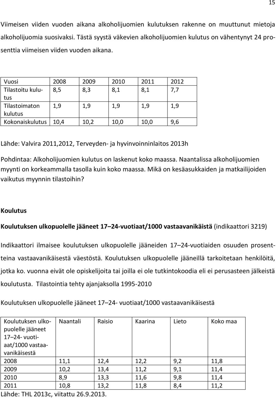 Vuosi 2008 2009 2010 2011 2012 Tilastoitu kulutus 8,5 8,3 8,1 8,1 7,7 Tilastoimaton 1,9 1,9 1,9 1,9 1,9 kulutus Kokonaiskulutus 10,4 10,2 10,0 10,0 9,6 Lähde: Valvira 2011,2012, Terveyden- ja