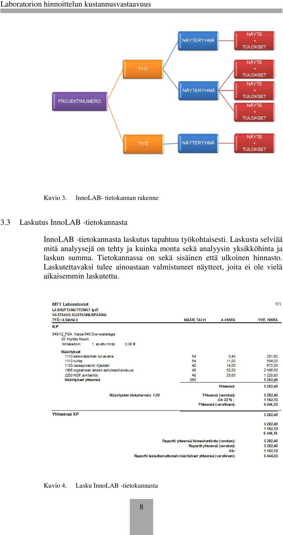 Laskusta selviää mitä analyysejä on tehty ja kuinka monta sekä analyysin yksikköhinta ja laskun summa.