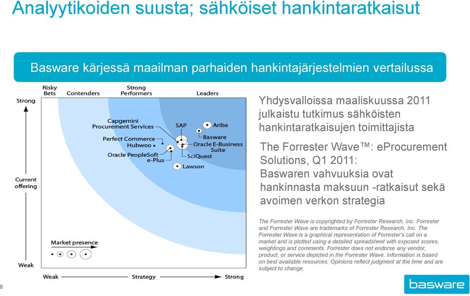 copyrighted by Forrester Research, Inc. Forrester and Forrester Wave are trademarks of Forrester Research, Inc.