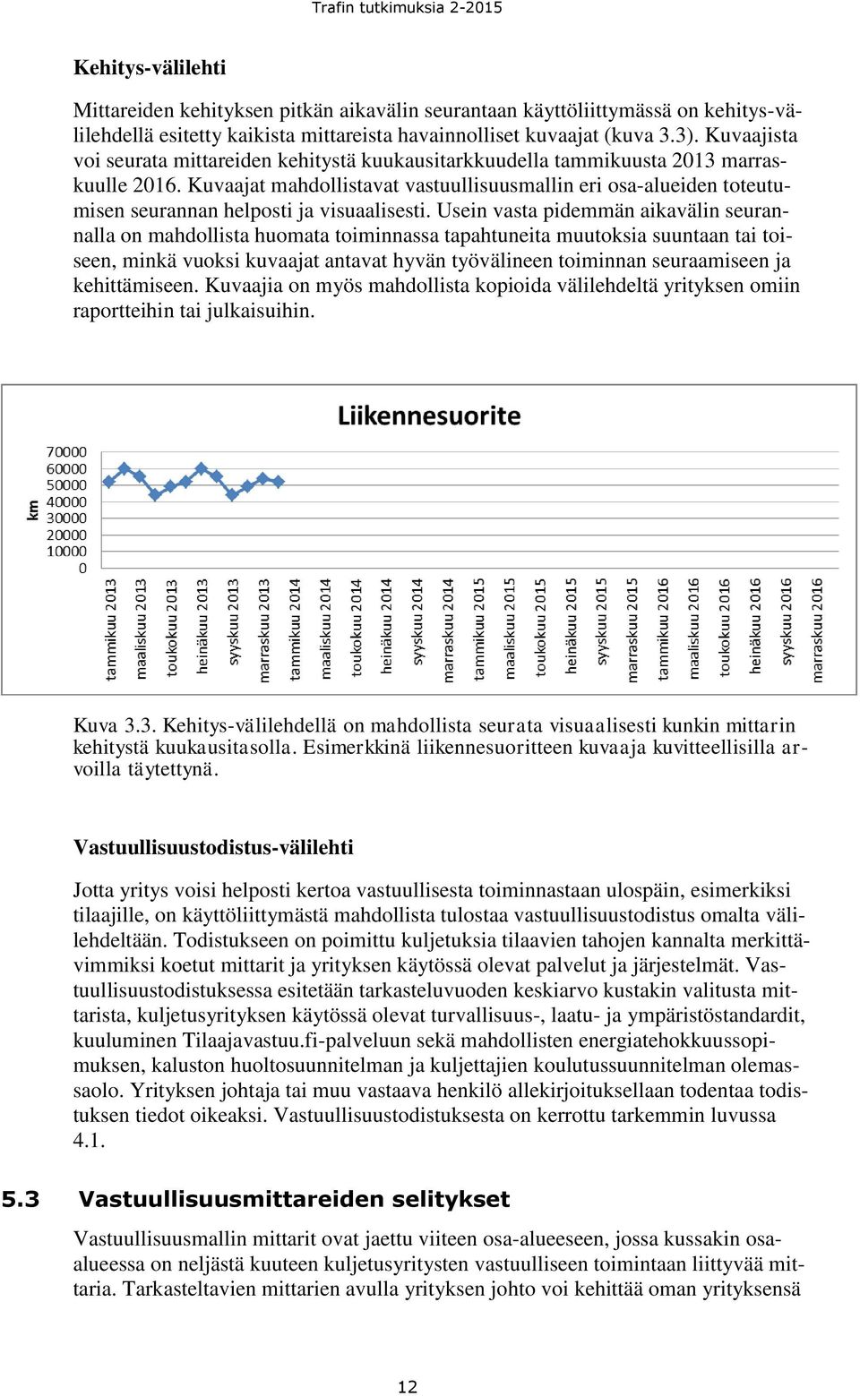 Kuvaajat mahdollistavat vastuullisuusmallin eri osa-alueiden toteutumisen seurannan helposti ja visuaalisesti.