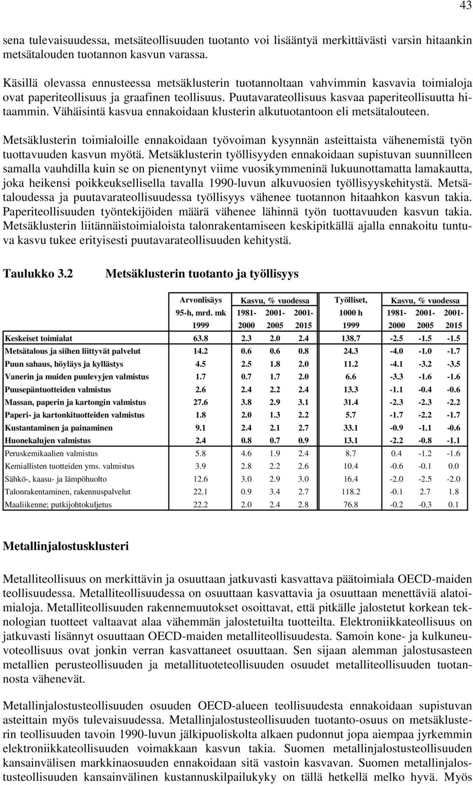 Vähäisintä kasvua ennakoidaan klusterin alkutuotantoon eli metsätalouteen. Metsäklusterin toimialoille ennakoidaan työvoiman kysynnän asteittaista vähenemistä työn tuottavuuden kasvun myötä.