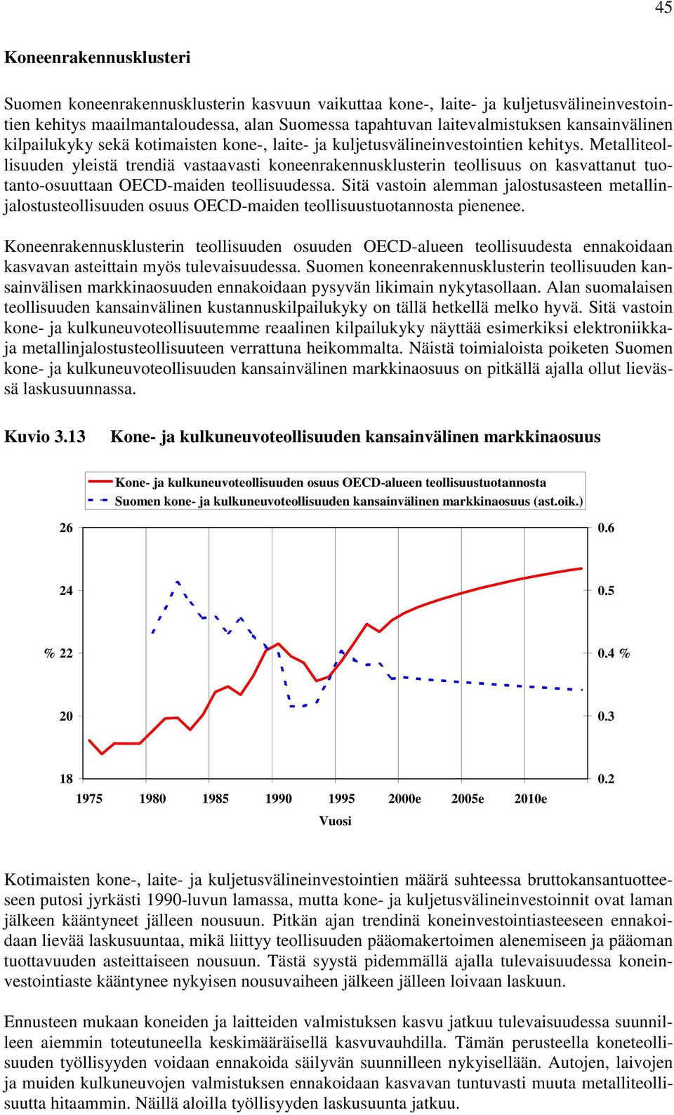 Metalliteollisuuden yleistä trendiä vastaavasti koneenrakennusklusterin teollisuus on kasvattanut tuotanto-osuuttaan OECD-maiden teollisuudessa.