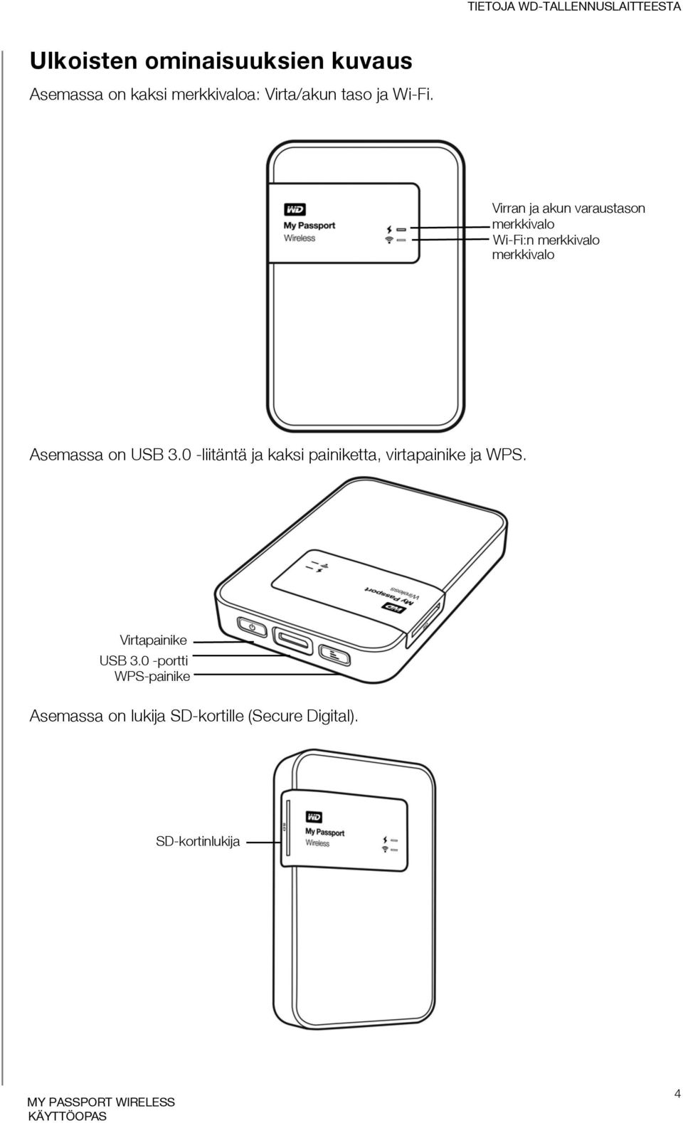 Virran ja akun varaustason merkkivalo Wi-Fi:n merkkivalo merkkivalo Asemassa on USB 3.