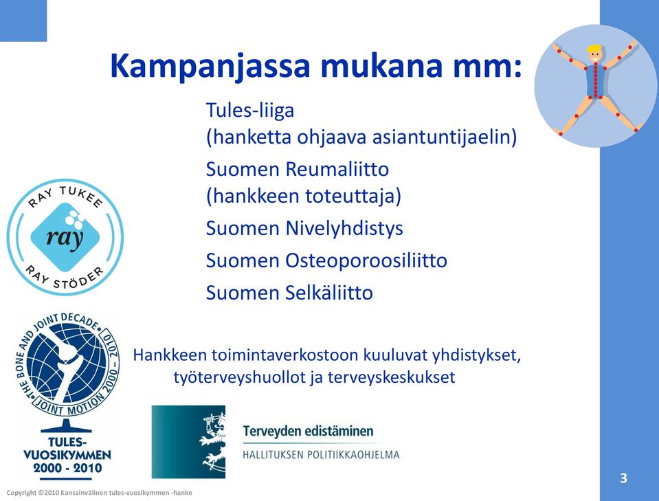 Nivelyhdistys Suomen Osteoporoosiliitto Suomen Selkäliitto