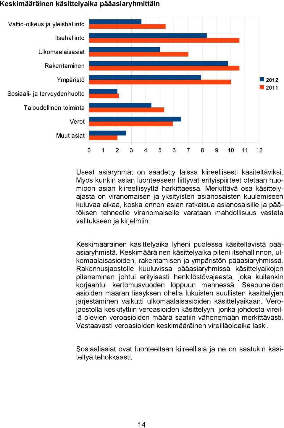 Myös kunkin asian luonteeseen liittyvät erityispiirteet otetaan huomioon asian kiireellisyyttä harkittaessa.