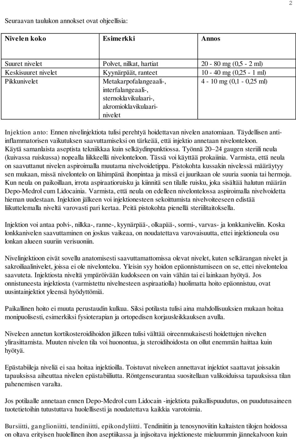 anatomiaan. Täydellisen antiinflammatorisen vaikutuksen saavuttamiseksi on tärkeää, että injektio annetaan nivelonteloon. Käytä samanlaista aseptista tekniikkaa kuin selkäydinpunktiossa.