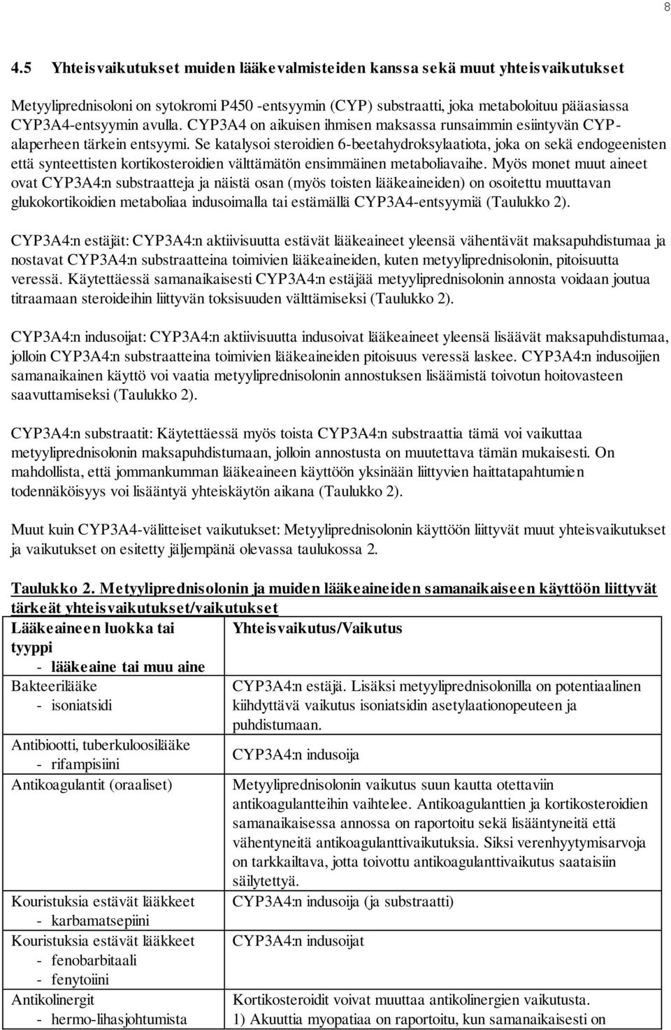 Se katalysoi steroidien 6-beetahydroksylaatiota, joka on sekä endogeenisten että synteettisten kortikosteroidien välttämätön ensimmäinen metaboliavaihe.