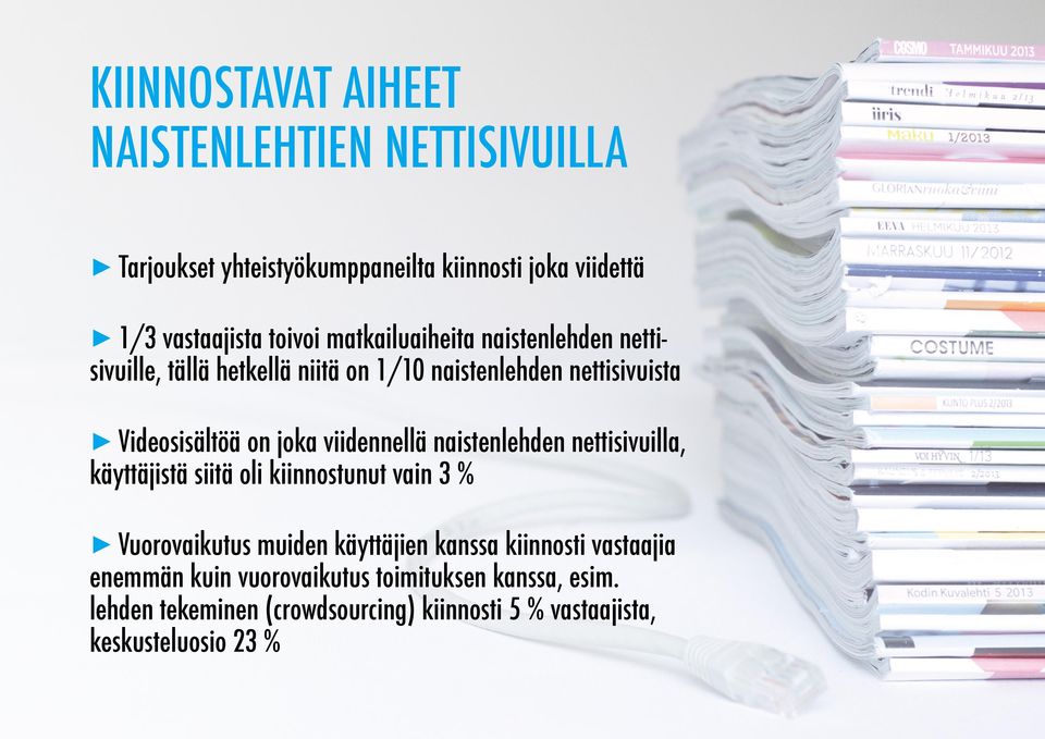 viidennellä naistenlehden nettisivuilla, käyttäjistä siitä oli kiinnostunut vain 3 % Vuorovaikutus muiden käyttäjien kanssa