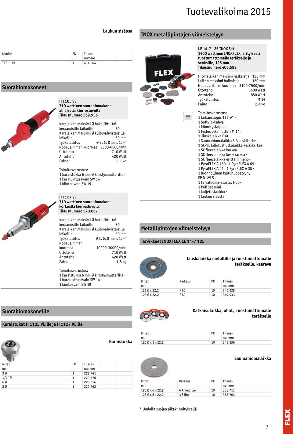 956 Karalaikan maksimi Ø bakeliitti- tai keraamisille laikoille 30 Karalaikan maksimi Ø kuituvahvisteisille laikoille 50 Työkaluliitos Ø 3, 6, 8, 1/4 Nopeus, ilman kuormaa 2500-6500/min 710 Watt 420