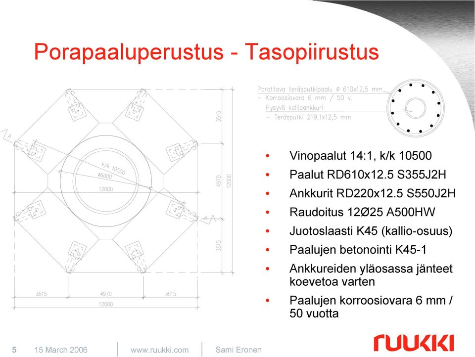 5 S550J2H Raudoitus 12Ø25 A500HW Juotoslaasti K45 (kallio-osuus) Paalujen