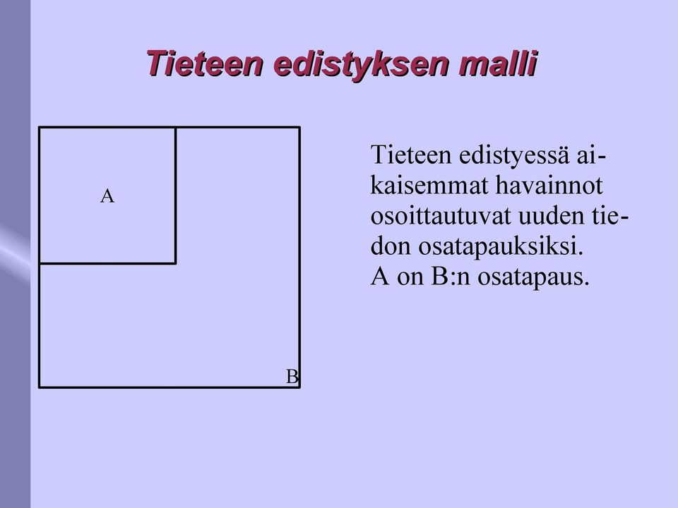 havainnot osoittautuvat uuden