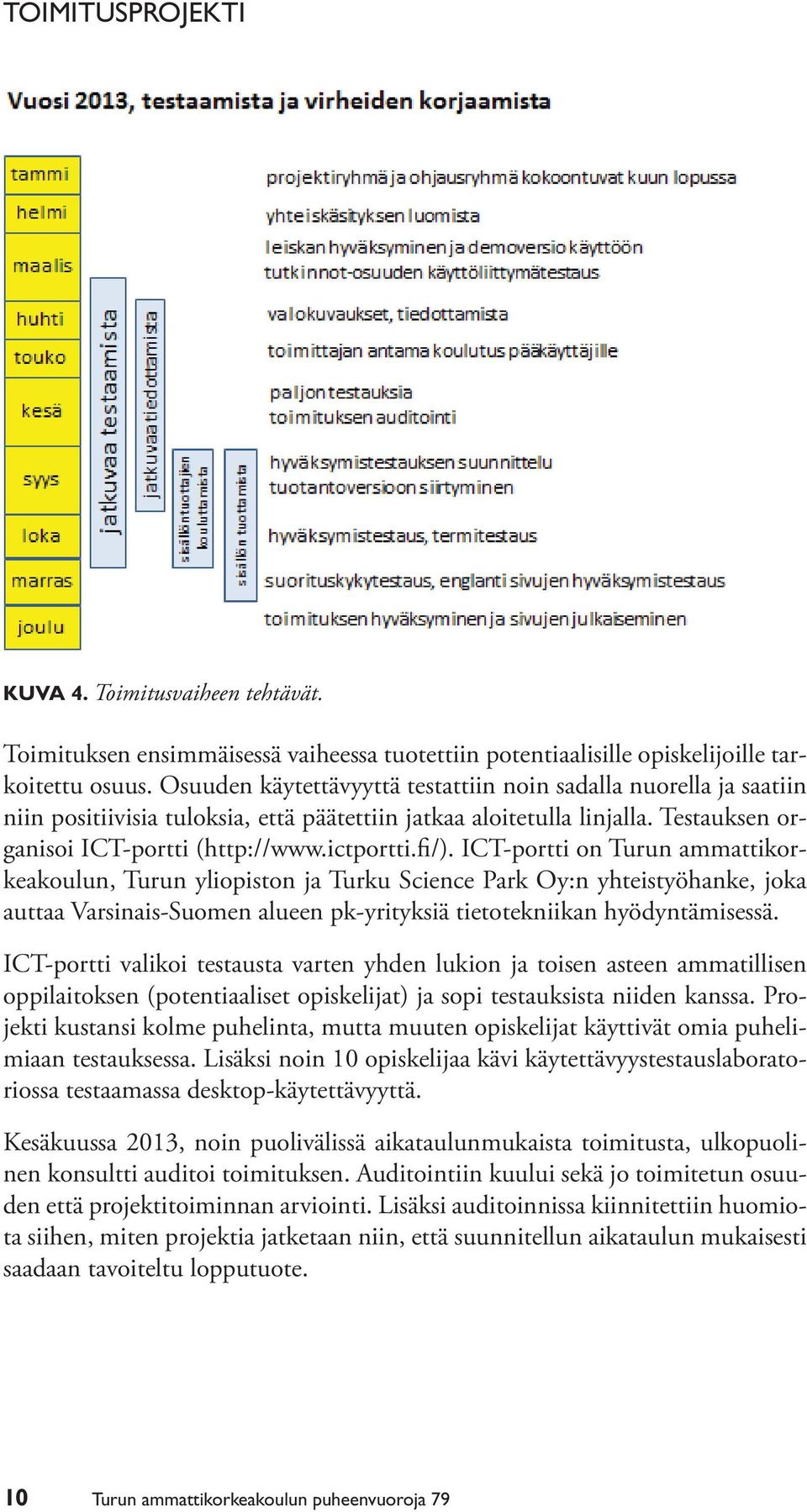 ICT-portti on Turun ammattikorkeakoulun, Turun yliopiston ja Turku Science Park Oy:n yhteistyöhanke, joka auttaa Varsinais-Suomen alueen pk-yrityksiä tietotekniikan hyödyntämisessä.