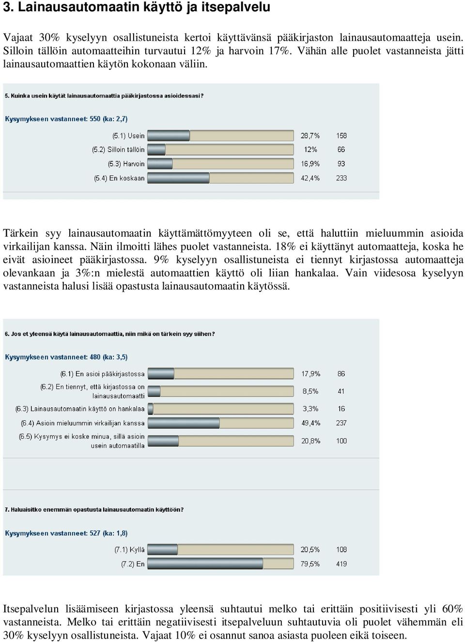 Näin ilmoitti lähes puolet vastanneista. 18% ei käyttänyt automaatteja, koska he eivät asioineet pääkirjastossa.