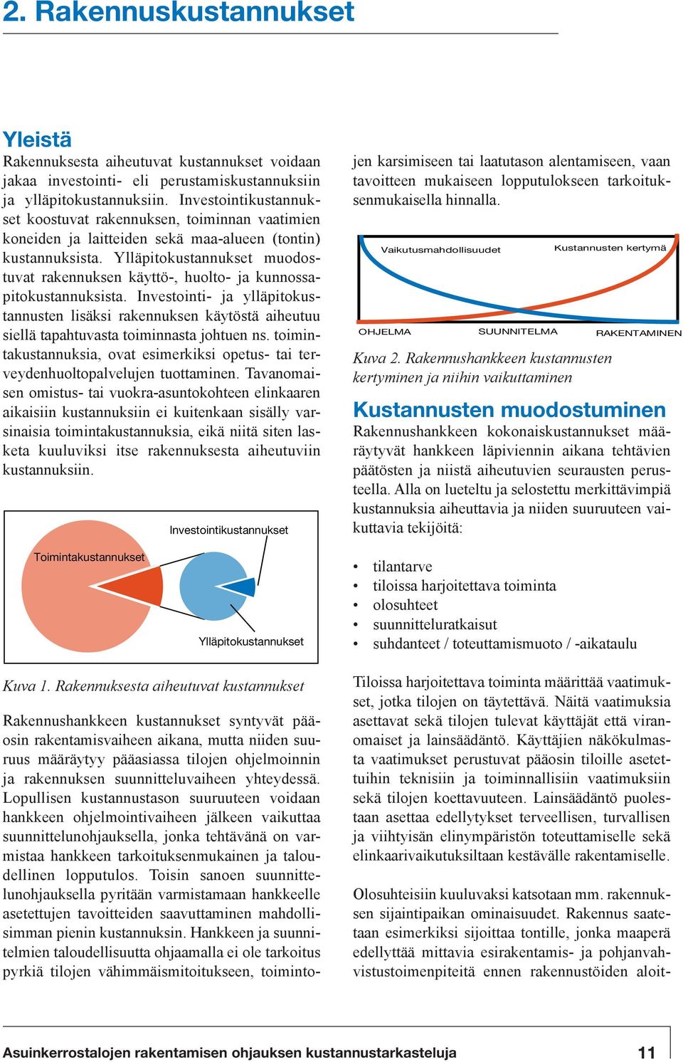 Ylläpitokustannukset muodostuvat rakennuksen käyttö-, huolto- ja kunnossapitokustannuksista.