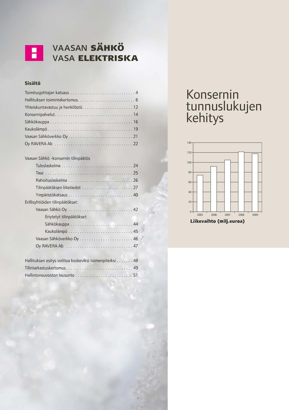 ................................. 22 Vaasan Sähkö -konsernin tilinpäätös Tuloslaskelma............................... 24 Tase...................................... 25 Rahoituslaskelma.