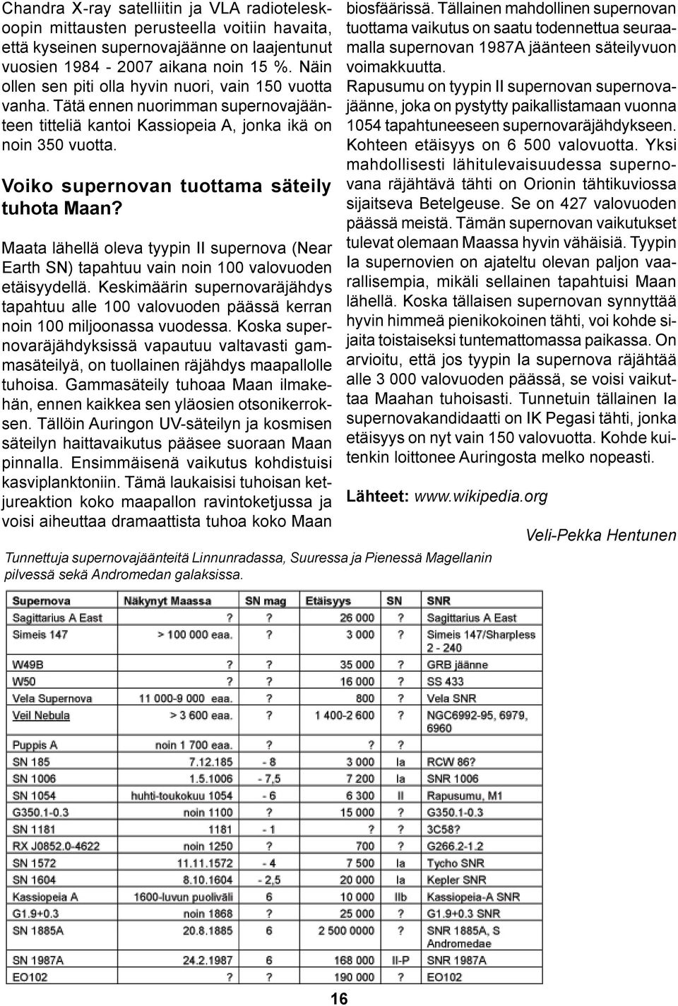 Voiko supernovan tuottama säteily tuhota Maan? Maata lähellä oleva tyypin II supernova (Near Earth SN) tapahtuu vain noin 100 valovuoden etäisyydellä.