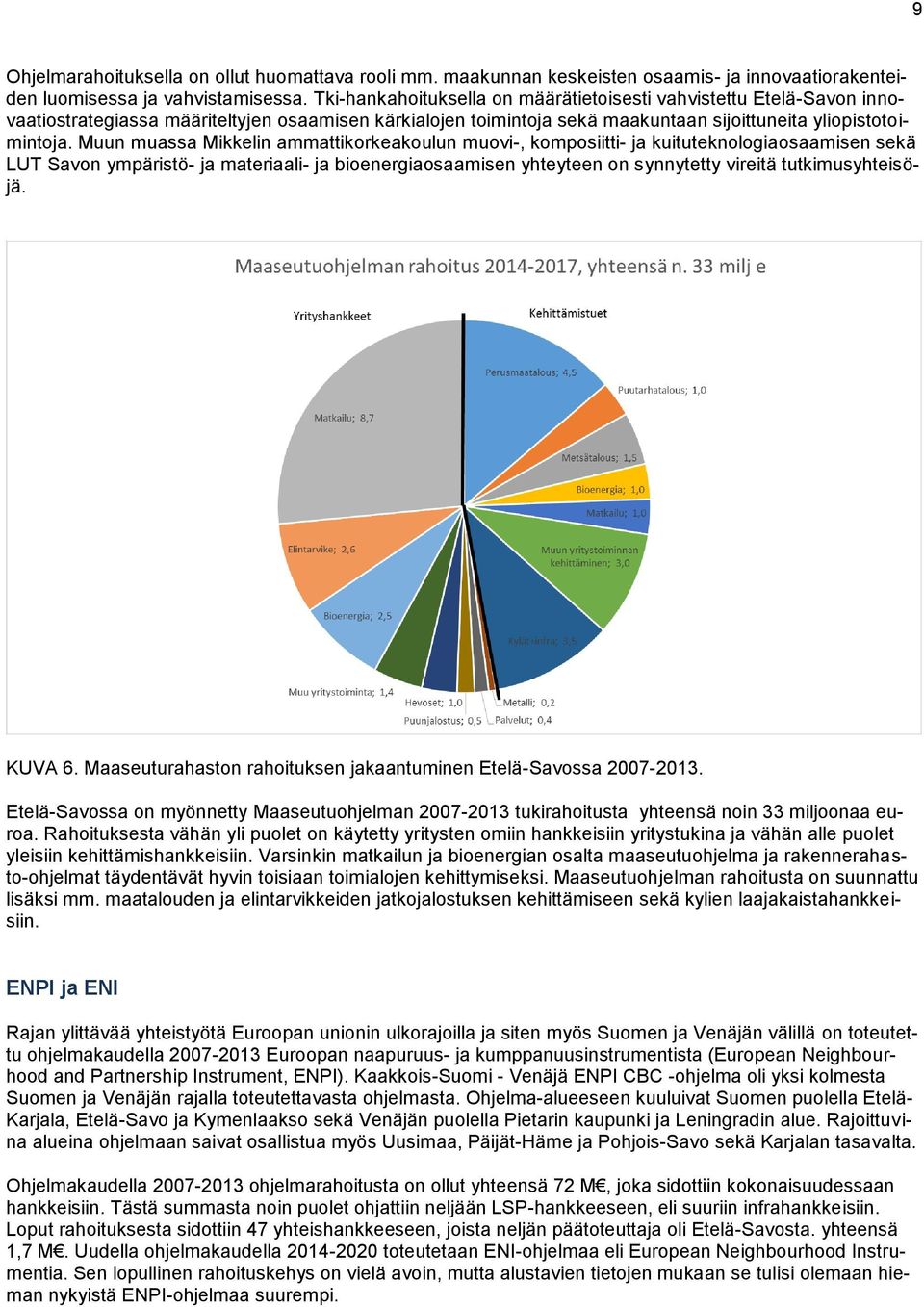 Muun muassa Mikkelin ammattikorkeakoulun muovi-, komposiitti- ja kuituteknologiaosaamisen sekä LUT Savon ympäristö- ja materiaali- ja bioenergiaosaamisen yhteyteen on synnytetty vireitä