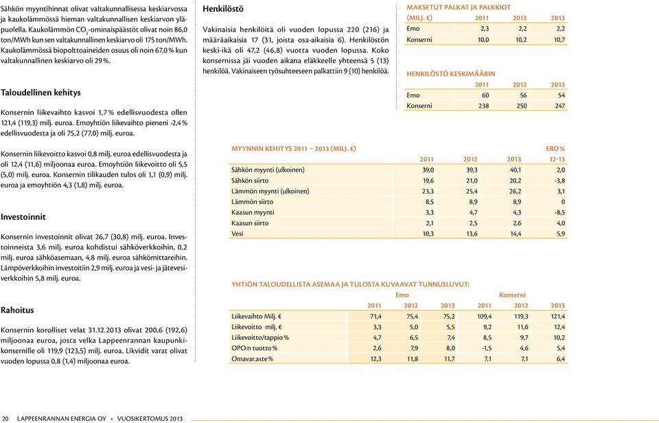 Kaukolämmössä biopolttoaineiden osuus oli noin 67,0 % kun valtakunnallinen keskiarvo oli 29 %. Taloudellinen kehitys Konsernin liikevaihto kasvoi 1,7 % edellisvuodesta ollen 121,4 (119,3) milj. euroa.