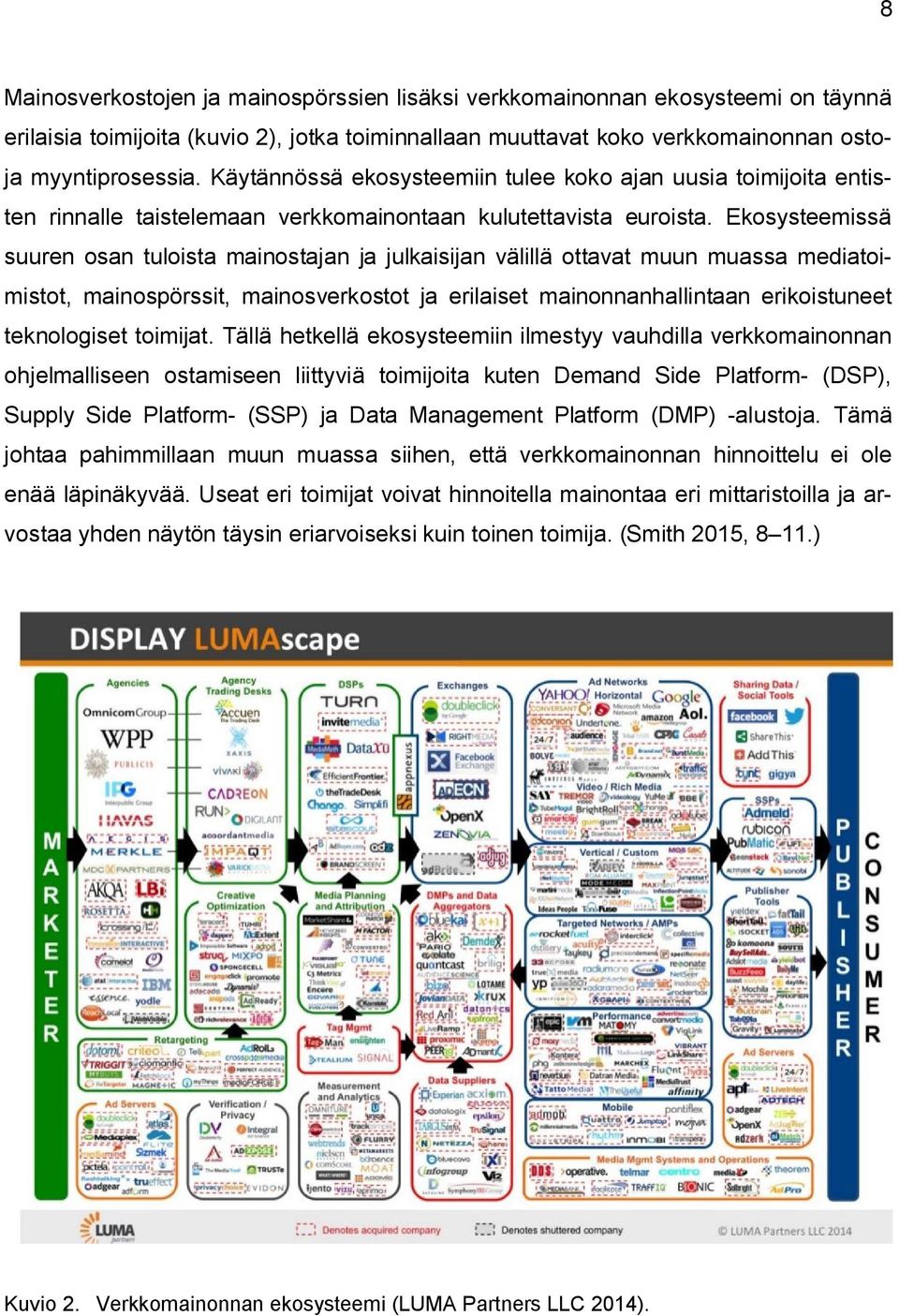 Ekosysteemissä suuren osan tuloista mainostajan ja julkaisijan välillä ottavat muun muassa mediatoimistot, mainospörssit, mainosverkostot ja erilaiset mainonnanhallintaan erikoistuneet teknologiset