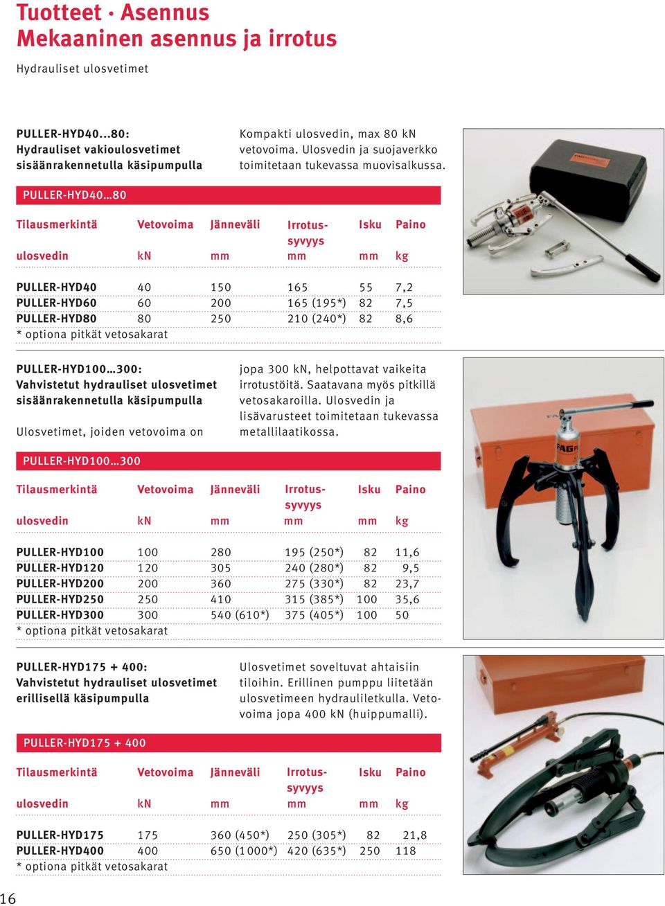 PULLER-HYD40 80 PULLER-HYD40 40 150 165 55 7,2 PULLER-HYD60 60 200 165 (195*) 82 7,5 PULLER-HYD80 80 250 210 (240*) 82 8,6 * optiona pitkät vetosakarat PULLER-HYD100 300: Vahvistetut hydrauliset