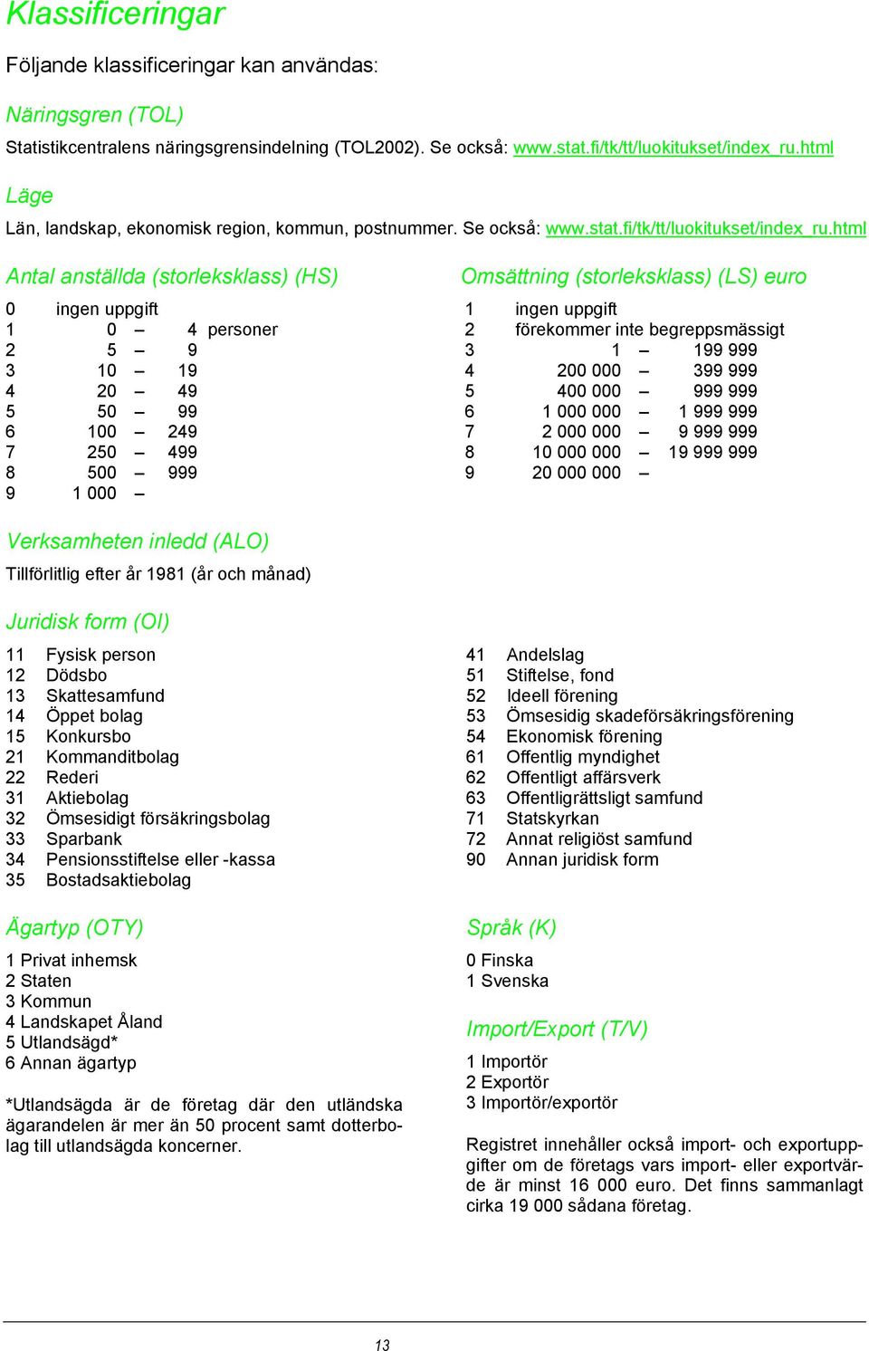 html Antal anställda (storleksklass) (HS) Omsättning (storleksklass) (LS) euro 0 ingen uppgift 1 ingen uppgift 1 0 4 personer 2 förekommer inte begreppsmässigt 2 5 9 3 1 199 999 3 10 19 4 200 000 399