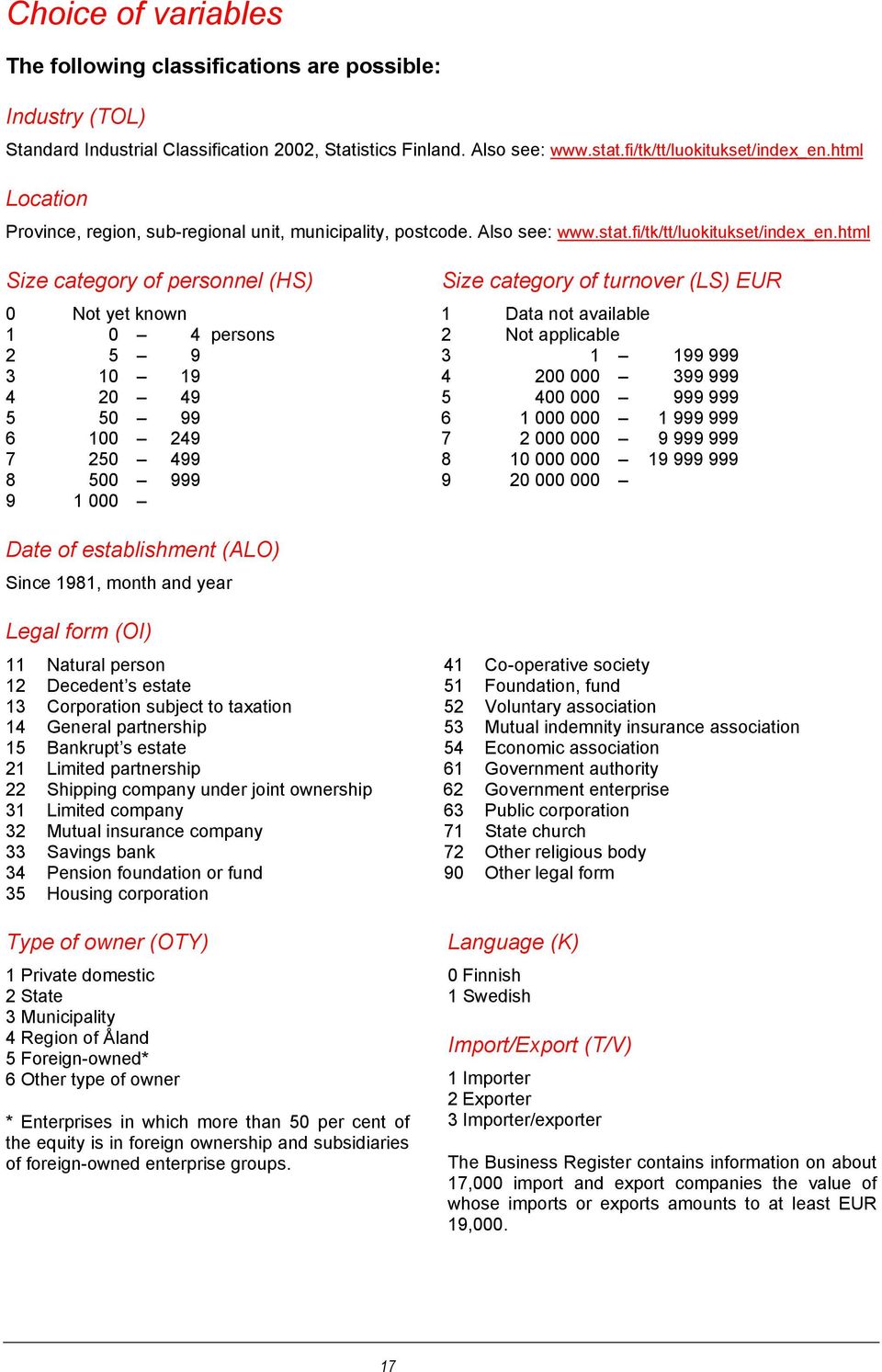 html Size category of personnel (HS) Size category of turnover (LS) EUR 0 Not yet known 1 Data not available 1 0 4 persons 2 Not applicable 2 5 9 3 1 199 999 3 10 19 4 200 000 399 999 4 20 49 5 400