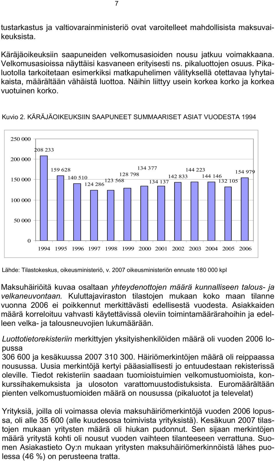 Näihin liittyy usein korkea korko ja korkea vuotuinen korko. Kuvio 2.