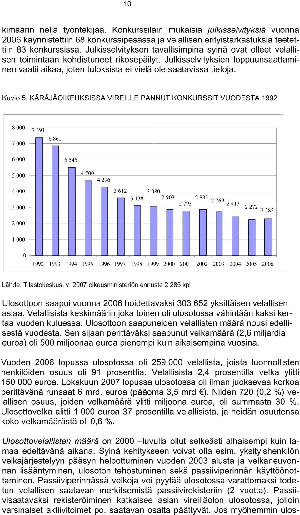 Julkisselvityksien loppuunsaattaminen vaatii aikaa, joten tuloksista ei vielä ole saatavissa tietoja. Kuvio 5.