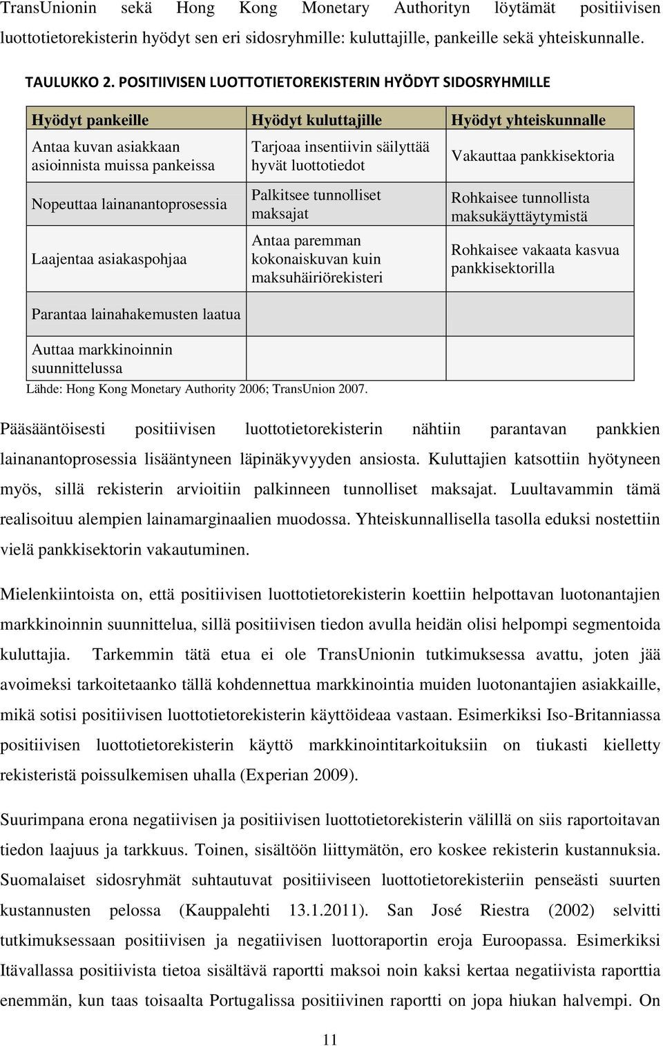 Laajentaa asiakaspohjaa Parantaa lainahakemusten laatua Tarjoaa insentiivin säilyttää hyvät luottotiedot Palkitsee tunnolliset maksajat Antaa paremman kokonaiskuvan kuin maksuhäiriörekisteri