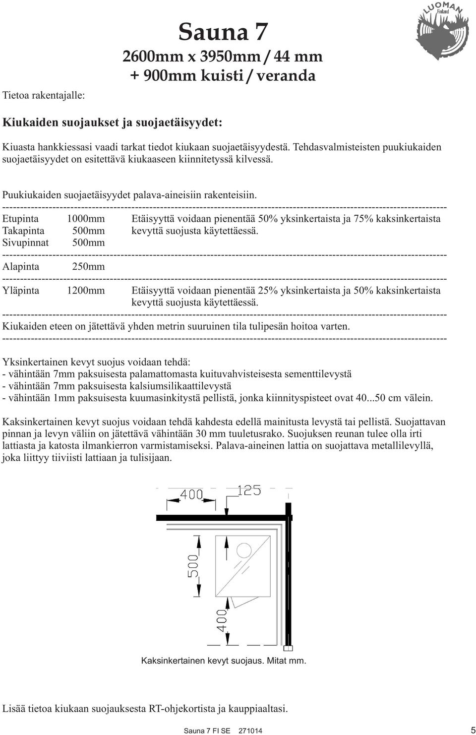 ---------------------------------------------------------------------------------------------------------------------------- Etupinta 1000mm Etäisyyttä voidaan pienentää 50% yksinkertaista ja 75%