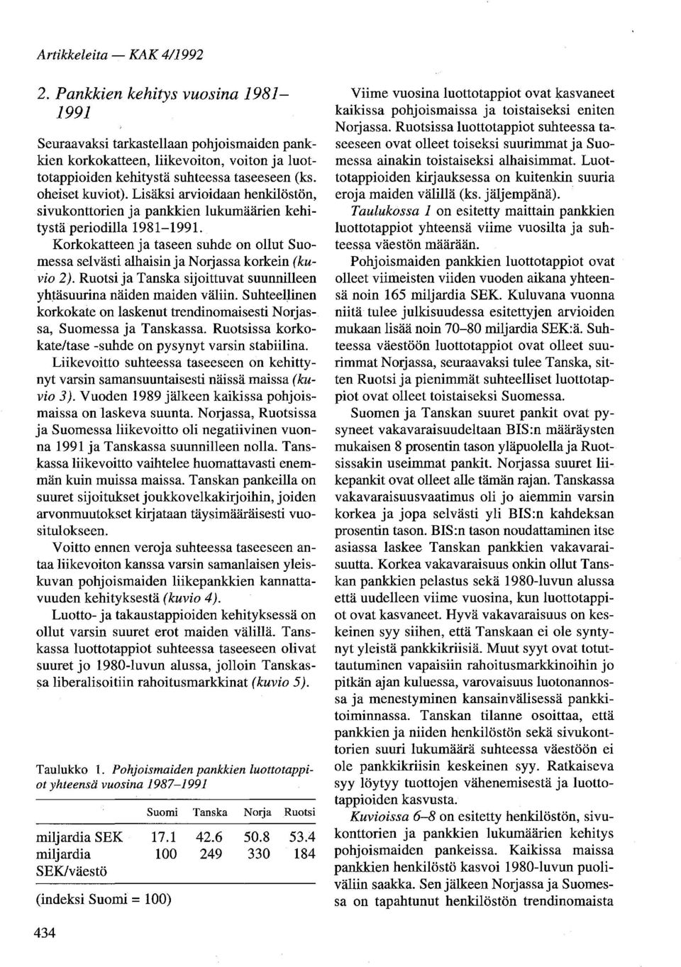 Lisäksi arvioidaan henkilöstön, sivukonttorien ja pankkien lukumäärien kehitystä periodilla 1981-1991. Korkokatteen ja taseen suhde on ollut Suomessa selvästi alhaisin ja Norjassa korkein (kuvio 2).