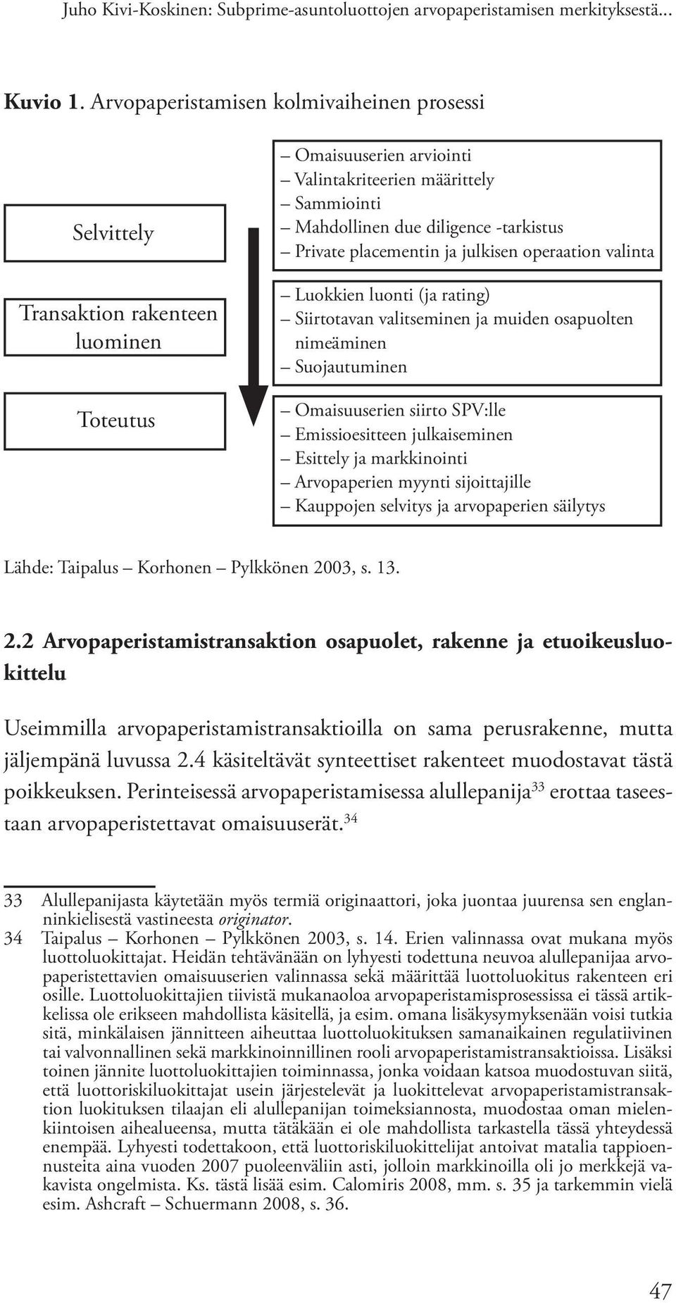 Private placementin ja julkisen operaation valinta Luokkien luonti (ja rating) Siirtotavan valitseminen ja muiden osapuolten nimeäminen Suojautuminen Omaisuuserien siirto SPV:lle Emissioesitteen