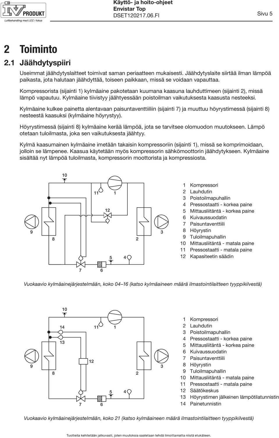 Kompressorista (sijainti 1) kylmäaine pakotetaan kuumana kaasuna lauhduttimeen (sijainti 2), missä lämpö vapautuu. Kylmäaine tiivistyy jäähtyessään poistoilman vaikutuksesta kaasusta nesteeksi.