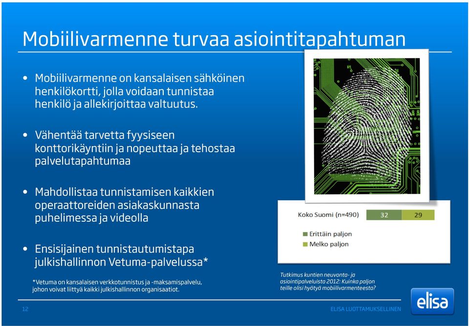 puhelimessa ja videolla Ensisijainen tunnistautumistapa julkishallinnon Vetuma-palvelussa* *Vetuma on kansalaisen verkkotunnistus ja -maksamispalvelu, johon voivat