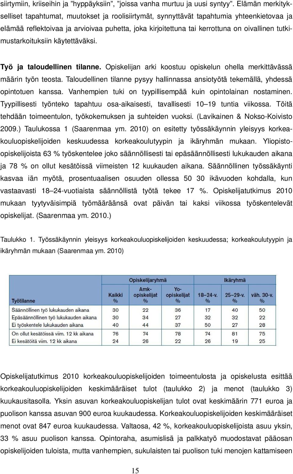 tutkimustarkoituksiin käytettäväksi. Työ ja taloudellinen tilanne. Opiskelijan arki koostuu opiskelun ohella merkittävässä määrin työn teosta.